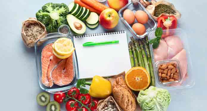 A Guidelines for Developing a Nutrition Plan